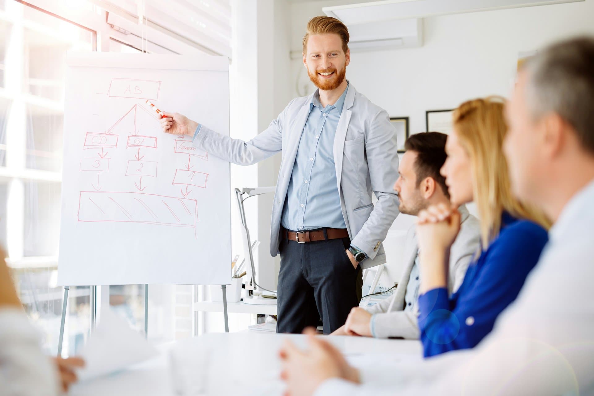 A/B-Testing im Recruiting: Was wirklich mehr Bewerbungen bringt